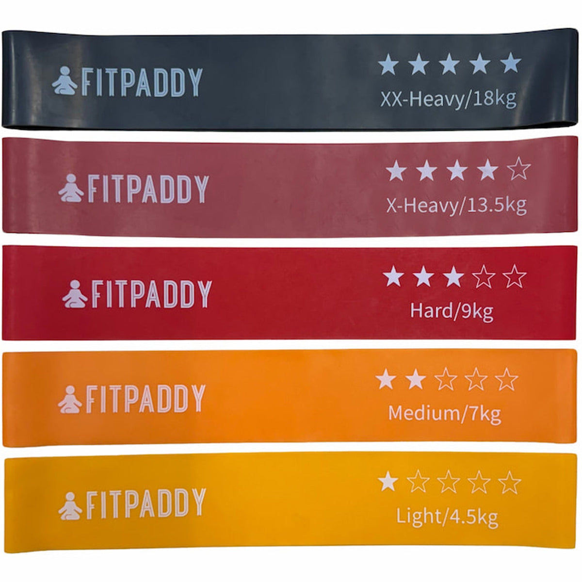 Fitpaddy Elastiska Band Set 5st