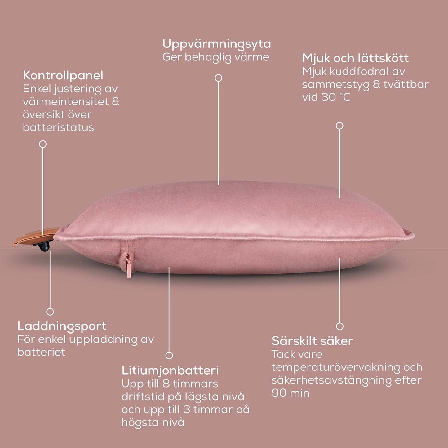 Beurer Värmekudde HK 77 Sladdlös komfort Blush-Rose